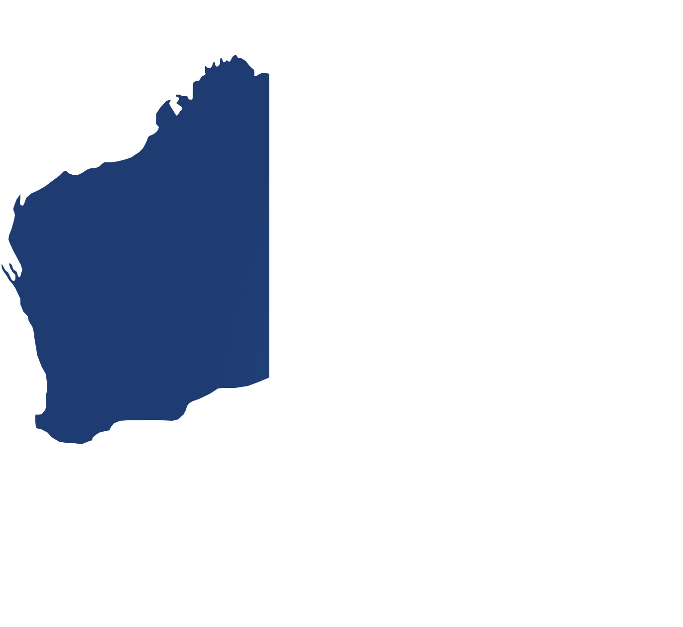 MND Western Australia